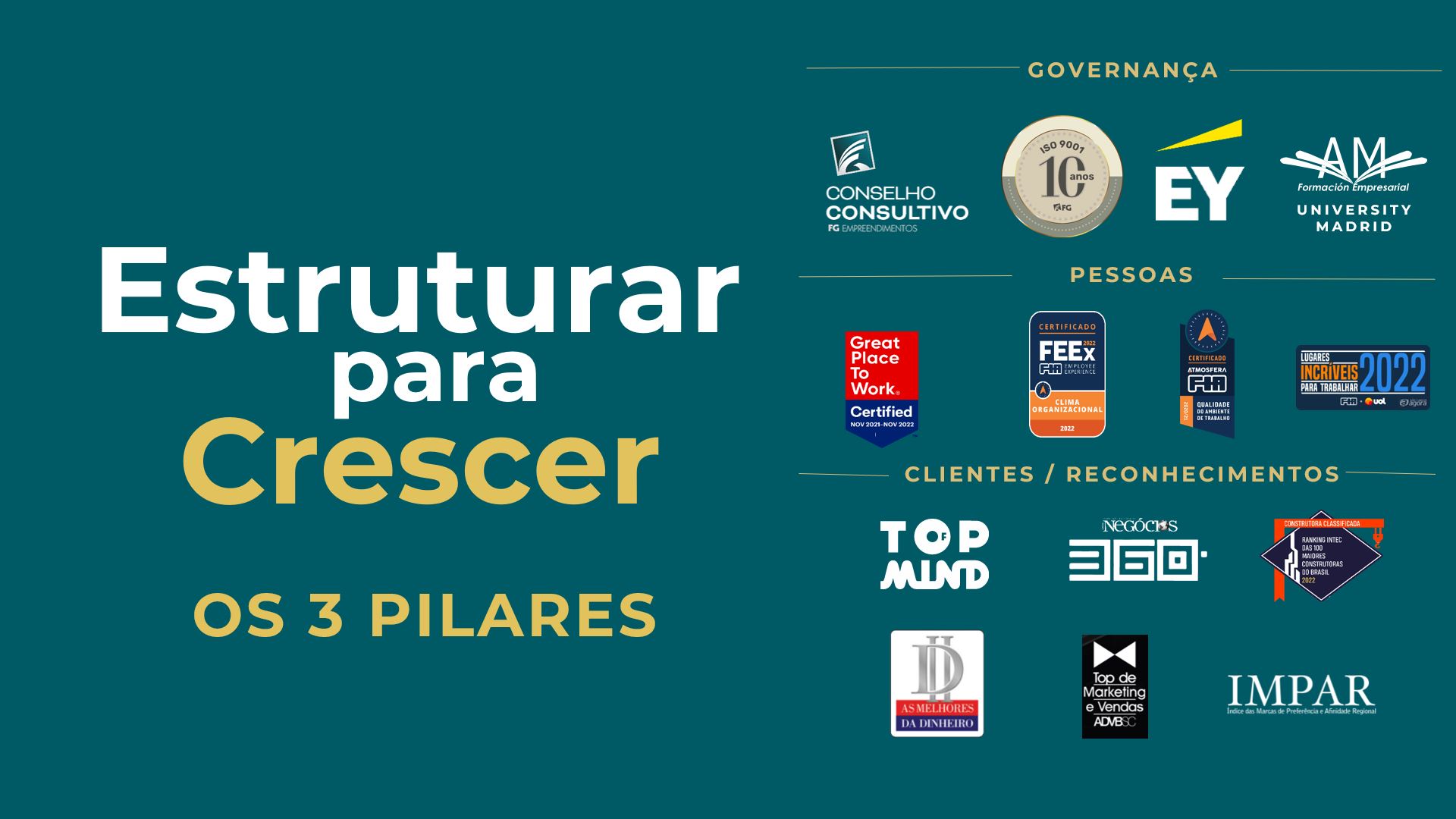 Apresentacao Institucional FG page 0024 1280p - Semana do Investidor Sofisticato 05-2024 [LP]